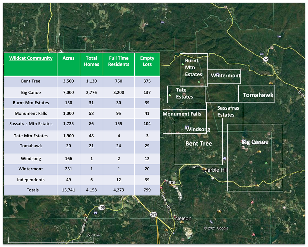 Wildcat Community Information Map